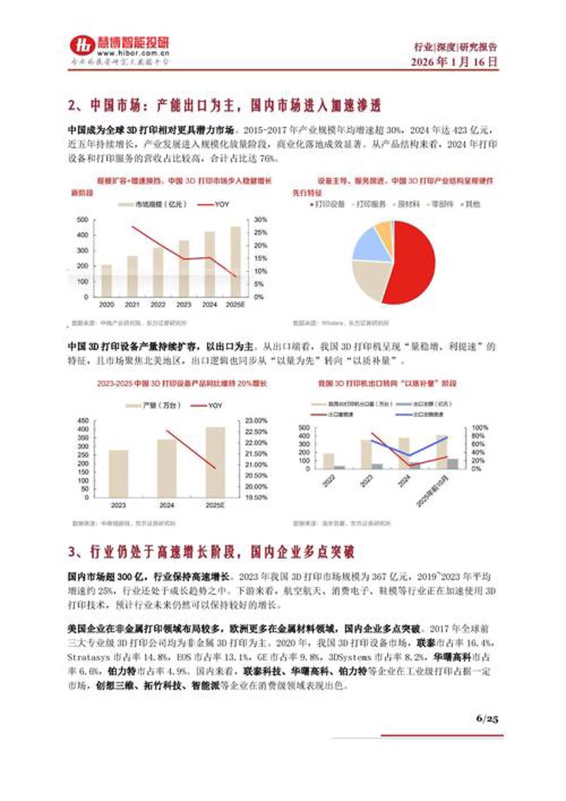 上海信息咨询行业动态:大数据时代的精准导航